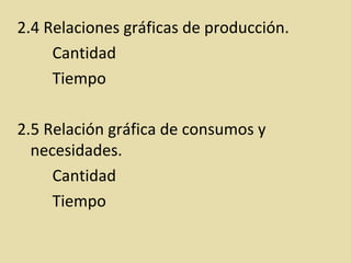 2.4 Relaciones gráficas de producción.
Cantidad
Tiempo
2.5 Relación gráfica de consumos y
necesidades.
Cantidad
Tiempo
 