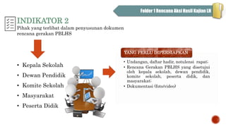 INDIKATOR 2
Pihak yang terlibat dalam penyusunan dokumen
rencana gerakan PBLHS
Folder 1 Rencana Aksi Hasil Kajian LH
• Kepala Sekolah
• Dewan Pendidik
• Komite Sekolah
• Masyarakat
• Peserta Didik
• Undangan, daftar hadir, notulensi rapat;
• Rencana Gerakan PBLHS yang disetujui
oleh kepala sekolah, dewan pendidik,
komite sekolah, peserta didik, dan
masyarakat;
• Dokumentasi (foto/video)
YANG PERLU DIPERSIAPKAN
 