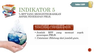 INDIKATOR 5
• Jumlah RPP yang memuat aspek
penerapan PRLH.
• Catatatan; Dihitung dari jumlah guru.
YANG PERLU DIPERSIAPKAN
Folder 3 RPP
 