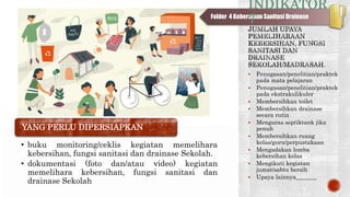 Folder 4 Kebersihan Sanitasi Drainase
INDIKATOR
7
 Penugasan/penelitian/praktek
pada mata pelajaran
 Penugasan/penelitian/praktek
pada ekstrakulikuler
 Membersihkan toilet
 Membersihkan drainase
secara rutin
 Menguras septiktank jika
penuh
 Membersihkan ruang
kelas/guru/perpustakaan
 Mengadakan lomba
kebersihan kelas
 Mengikuti kegiatan
jumat/sabtu bersih
 Upaya lainnya_______
• buku monitoring/ceklis kegiatan memelihara
kebersihan, fungsi sanitasi dan drainase Sekolah.
• dokumentasi (foto dan/atau video) kegiatan
memelihara kebersihan, fungsi sanitasi dan
drainase Sekolah
YANG PERLU DIPERSIAPKAN
 