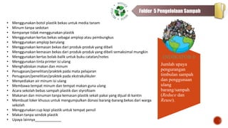 Folder 5 Pengelolaan Sampah
INDIKATOR 9
Jumlah upaya
pengurangan
timbulan sampah
dan penggunaan
ulang
barang/sampah
(Reduce dan
Reuse).
• Menggunakan botol plastik bekas untuk media tanam
• Minum tanpa sedotan
• Kempanye tidak menggunakan plastik
• Menggunakan kertas bekas sebagai amplop atau pembungkus
• Menggunakan amplop berulang
• Menggunakan kemasan bekas dari produk-produk yang dibeli
• Menggunakan kemasan bekas dari produk-produk yang dibeli semaksimal mungkin
• Menggunakan kertas bolak-balik untuk buku catatan/notes
• Menggunakan tinta printer isi ulang
• Menghabiskan makan dan minum
• Penugasan/penelitian/praktek pada mata pelajaran
• Penugasan/penelitian/praktek pada ekstrakulikuler
• Menyediakan air minum isi ulang
• Membawa tempat minum dan tempat makan guna ulang
• Acara sekolah bebas sampah plastik dan styrofoam
• Makanan dan minuman tanpa kemasan plastik sekali pakai yang dijual di kantin
• Membuat loker khusus untuk mengumpulkan donasi barang-barang bekas dari warga
sekolah
• Menggunakan cup kopi plastik untuk tempat pensil
• Makan tanpa sendok plastik
• Upaya lainnya_____________
 