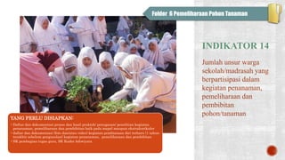 INDIKATOR 14
Jumlah unsur warga sekolah/madrasah yang berpartisipasi dalam
kegiatan penanaman, pemeliharaan dan pembibitan pohon/tanaman.
INDIKATOR 14
Jumlah unsur warga
sekolah/madrasah yang
berpartisipasi dalam
kegiatan penanaman,
pemeliharaan dan
pembibitan
pohon/tanaman
YANG PERLU DISIAPKAN:
•Daftar dan dokumentasi proses dan hasil praktek/ penugasan/ penelitian kegiatan
penanaman, pemeliharaan dan pembibitan baik pada mapel maupun ekstrakurikuler
•daftar dan dokumentasi (foto dan/atau video) kegiatan pembiasaan diri terbaru (1 tahun
terakhir sebelum pengusulan) kegiatan penanaman, pemeliharaan dan pembibitan
•SK pembagian tugas guru, SK Kader Adiwiyata
Folder 6 Pemeliharaan Pohon Tanaman
 