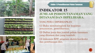 JUMLAH POHON/TANAMAN YANG
DITANAM DAN DIPELIHARA.
YANG PERLU DIPERSIAPKAN
(1) Buku monitoring/cek list kegiatan
penanaman, pemeliharaan.
(2) Daftar jenis dan jumlah pohon /tanaman
yang ditanam dan yang tumbuh.
(3) dokumen RPP, program ekstra kurikuler
dan pembiasaan diri.
Folder 6 Pemeliharaan Pohon Tanaman
 