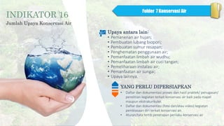 Jumlah Upaya Konservasi Air
YANG PERLU DIPERSIAPKAN
• Daftar dan dokumentasi proses dan hasil praktek/ penugasan/
penelitian kegiatan terkait konservasi air baik pada mapel
maupun ekstrakurikuler.
• Daftar dan dokumentasi (foto dan/atau video) kegiatan
pembiasaan diri terkait konservasi air.
• Aturan/tata tertib penerapan perilaku konservasi air
INDIKATOR 16
Upaya antara lain:
• Pemanenan air hujan;
• Pembuatan lubang biopori;
• Pembuatan sumur resapan;
• Penghematan penggunaan air;
• Pemanfaatan limbah air wudhu;
• Pemanfaatan limbah air cuci tangan;
• Pemeliharaan instalasi air;
• Pemanfaatan air sungai;
• Upaya lainnya.
Folder 7 Konservasi Air
 