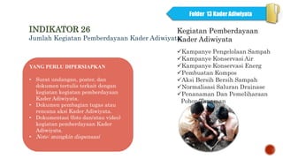 INDIKATOR 26
Jumlah Kegiatan Pemberdayaan Kader Adiwiyata.
Folder 13 Kader Adiwiyata
Kegiatan Pemberdayaan
Kader Adiwiyata
YANG PERLU DIPERSIAPKAN
• Surat undangan, poster, dan
dokumen tertulis terkait dengan
kegiatan kegiatan pemberdayaan
Kader Adiwiyata.
• Dokumen pembagian tugas atau
rencana aksi Kader Adiwiyata.
• Dokumentasi (foto dan/atau video)
kegiatan pemberdayaan Kader
Adiwiyata.
• Note: mungkin dispensasi
Kampanye Pengelolaan Sampah
Kampanye Konservasi Air
Kampanye Konservasi Energ
Pembuatan Kompos
Aksi Bersih Bersih Sampah
Normalisasi Saluran Drainase
Penanaman Dan Pemeliharaan
Pohon/Tanaman
 