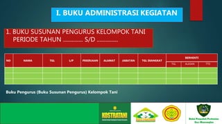 1. BUKU SUSUNAN PENGURUS KELOMPOK TANI
PERIODE TAHUN .............. S/D ...............
NO NAMA TGL L/P PEKERJAAN ALAMAT JABATAN TGL DIANGKAT
BERHENTI
TGL ALASAN TTD
Buku Pengurus (Buku Susunan Pengurus) Kelompok Tani
I. BUKU ADMINISTRASI KEGIATAN
 