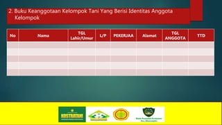 2. Buku Keanggotaan Kelompok Tani Yang Berisi Identitas Anggota
Kelompok
No Nama
TGL
Lahir/Umur
L/P PEKERJAA Alamat
TGL
ANGGOTA
TTD
 