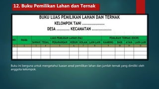 Buku ini berguna untuk mengetahui luasan areal pemilikan lahan dan jumlah ternak yang dimiliki oleh
anggota kelompok.
12. Buku Pemilikan Lahan dan Ternak
 