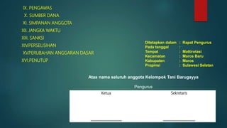 IX. PENGAWAS
X. SUMBER DANA
XI. SIMPANAN ANGGOTA
XII. JANGKA WAKTU
XIII. SANKSI
XIV.PERSELISIHAN
XV.PERUBAHAN ANGGARAN DASAR
XVI.PENUTUP
Ketua
..................................
Sekretaris
...................................
Ditetapkan dalam : Rapat Pengurus
Pada tanggal :
Tempat : Mattirotasi
Kecamatan : Maros Baru
Kabupaten : Maros
Propinsi : Sulawesi Selatan
Atas nama seluruh anggota Kelompok Tani Barugayya
Pengurus
 