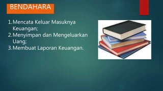 BENDAHARA
1.Mencata Keluar Masuknya
Keuangan;
2.Menyimpan dan Mengeluarkan
Uang;
3.Membuat Laporan Keuangan.
 