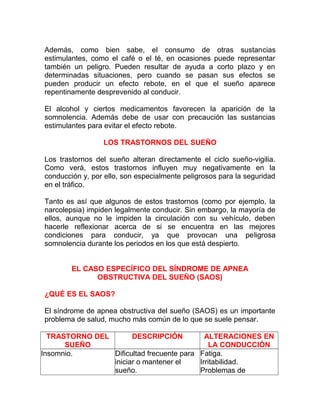 Además, como bien sabe, el consumo de otras sustancias
estimulantes, como el café o el té, en ocasiones puede representar
también un peligro. Pueden resultar de ayuda a corto plazo y en
determinadas situaciones, pero cuando se pasan sus efectos se
pueden producir un efecto rebote, en el que el sueño aparece
repentinamente desprevenido al conducir.
El alcohol y ciertos medicamentos favorecen la aparición de la
somnolencia. Además debe de usar con precaución las sustancias
estimulantes para evitar el efecto rebote.
LOS TRASTORNOS DEL SUEÑO
Los trastornos del sueño alteran directamente el ciclo sueño-vigilia.
Como verá, estos trastornos influyen muy negativamente en la
conducción y, por ello, son especialmente peligrosos para la seguridad
en el tráfico.
Tanto es así que algunos de estos trastornos (como por ejemplo, la
narcolepsia) impiden legalmente conducir. Sin embargo, la mayoría de
ellos, aunque no le impiden la circulación con su vehículo, deben
hacerle reflexionar acerca de si se encuentra en las mejores
condiciones para conducir, ya que provocan una peligrosa
somnolencia durante los periodos en los que está despierto.
EL CASO ESPECÍFICO DEL SÍNDROME DE APNEA
OBSTRUCTIVA DEL SUEÑO (SAOS)
¿QUÉ ES EL SAOS?
El síndrome de apnea obstructiva del sueño (SAOS) es un importante
problema de salud, mucho más común de lo que se suele pensar.
TRASTORNO DEL
DESCRIPCIÓN
ALTERACIONES EN
SUEÑO
LA CONDUCCIÓN
Insomnio.
Dificultad frecuente para Fatiga.
iniciar o mantener el
Irritabilidad.
sueño.
Problemas de

 