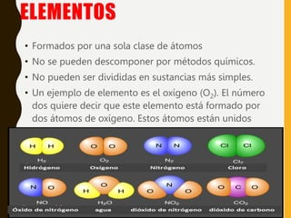 MATERIA, ELEMENTOS, COMPUESTOS Y MEZCLAS.ppt