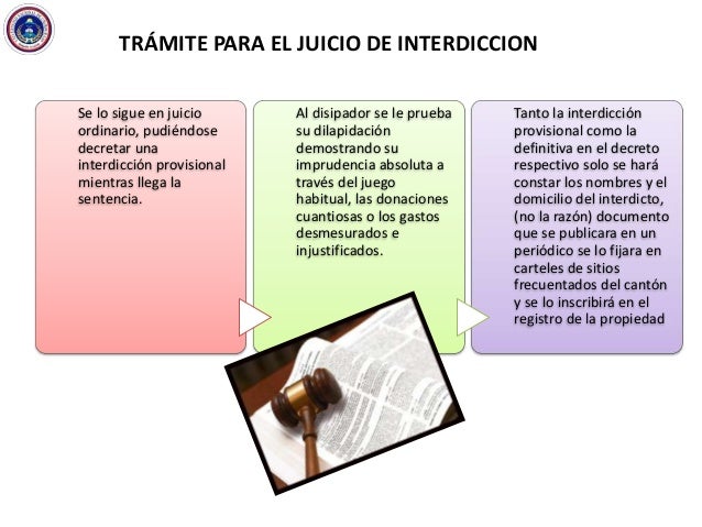 Materia en slideshare
