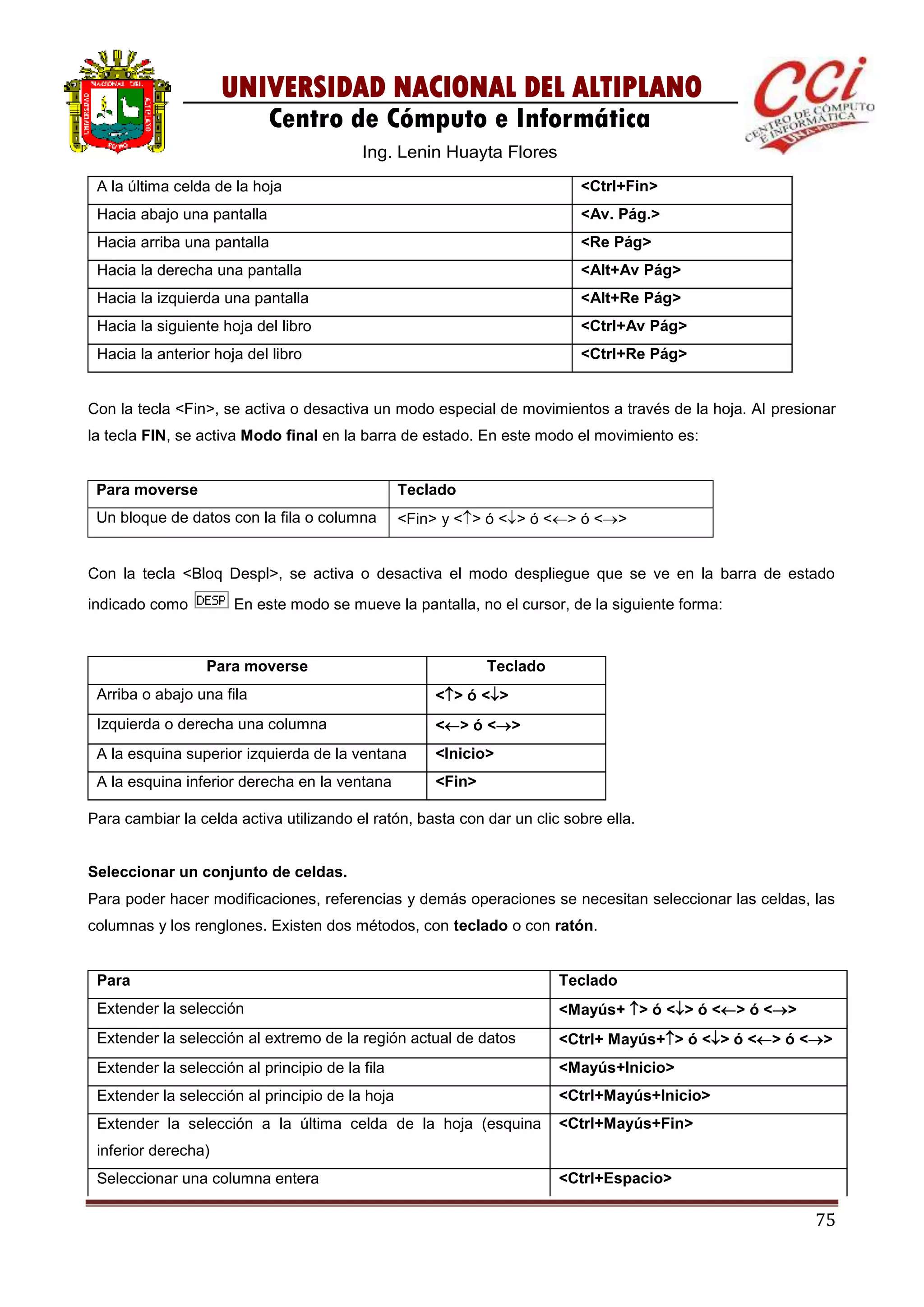 75
UNIVERSIDAD NACIONAL DEL ALTIPLANO
Centro de Cómputo e Informática
Ing. Lenin Huayta Flores
A la última celda de la hoja <Ctrl+Fin>
Hacia abajo una pantalla <Av. Pág.>
Hacia arriba una pantalla <Re Pág>
Hacia la derecha una pantalla <Alt+Av Pág>
Hacia la izquierda una pantalla <Alt+Re Pág>
Hacia la siguiente hoja del libro <Ctrl+Av Pág>
Hacia la anterior hoja del libro <Ctrl+Re Pág>
Con la tecla <Fin>, se activa o desactiva un modo especial de movimientos a través de la hoja. Al presionar
la tecla FIN, se activa Modo final en la barra de estado. En este modo el movimiento es:
Para moverse Teclado
Un bloque de datos con la fila o columna <Fin> y <> ó <> ó <> ó <>
Con la tecla <Bloq Despl>, se activa o desactiva el modo despliegue que se ve en la barra de estado
indicado como En este modo se mueve la pantalla, no el cursor, de la siguiente forma:
Para cambiar la celda activa utilizando el ratón, basta con dar un clic sobre ella.
Seleccionar un conjunto de celdas.
Para poder hacer modificaciones, referencias y demás operaciones se necesitan seleccionar las celdas, las
columnas y los renglones. Existen dos métodos, con teclado o con ratón.
Para Teclado
Extender la selección <Mayús+ > ó <> ó <> ó <>
Extender la selección al extremo de la región actual de datos <Ctrl+ Mayús+> ó <> ó <> ó <>
Extender la selección al principio de la fila <Mayús+Inicio>
Extender la selección al principio de la hoja <Ctrl+Mayús+Inicio>
Extender la selección a la última celda de la hoja (esquina
inferior derecha)
<Ctrl+Mayús+Fin>
Seleccionar una columna entera <Ctrl+Espacio>
Para moverse Teclado
Arriba o abajo una fila <> ó <>
Izquierda o derecha una columna <> ó <>
A la esquina superior izquierda de la ventana <Inicio>
A la esquina inferior derecha en la ventana <Fin>
 
