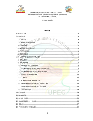 INDICE
INTRODUCCIÓN .................................................................................................................................. 3
DESARROLLO ...................................................................................................................................... 4
   1.- ORIGEN .................................................................................................................................. 4
   2.- CARACTERISTICAS............................................................................................................. 4
   3.- GRAFÍAS ................................................................................................................................ 5
   4.- VERBO IRREGULAR ............................................................................................................ 6
   5.- PARTICIPIO ........................................................................................................................... 6
   6.- GERUNDIO ............................................................................................................................ 6
   7.- LETRAS QUE SUSTITUYEN .............................................................................................. 6
   8.- SALUDOS ............................................................................................................................... 7
   9.- PALABRAS ............................................................................................................................. 7
   10.- PARTES DEL CUERPO ..................................................................................................... 8
   11.- PRONOMBRE PERSONAL SINGULAR ......................................................................... 9
   12.- PRONOMBRES PERSONAL PLURAL............................................................................ 9
   13.- VERBO SER O ESTAR .................................................................................................... 10
   14.- COMER ............................................................................................................................... 10
   15.- NOMBRES DE ANIMALES .............................................................................................. 11
   16.- PRIMERA PERSONA DEL SINGULAR......................................................................... 13
   17.- PRIMERA PERSONA DEL PLURAL ............................................................................. 13
   18.- PREGUNTAS ..................................................................................................................... 14
19.- COLORES.................................................................................................................................... 14
20.- NUMEROS ................................................................................................................................. 14
21.- VERBO TENER ............................................................................................................................ 15
22.- NUMEROS DEL 11 - 10.000 ....................................................................................................... 16
23.- COMIDA..................................................................................................................................... 17
24.- PRONOMBRES POSESIVOS ........................................................................................................ 19
 