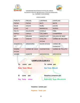 PURUTU           FREJOL                LANTIKAS         LENTEJAS
PAPAS            PAPAS                 MUTI             MOTE
KULIS            COLES                 NUÑU             LECHE
UCHÚ             AJÍ                   MAKINCHU         QUESO
PALTA            AGUACATE              CHIWILA          PIÑA
KAPULI           CAPULI                CALLAMPA         CHAMPIÑON
API              COLADA                SARATA API       COLADA DE MAIZ
ASUA             CHICHA                ATALLPA          CARNE DE GALLINA
                                       AYCHA
ARAKACHA         ZANAHORIA             KUCHI AYCHA      CARNE DE
                                                        CHANCHO
WAKRA            CARNE DE VACA         CUCHIAYCHA       CARNE DE POLLITO
AYCHA
JIKAMA           KAMOTE                AKCHOKCHA        ARCHOCHA



                             EJEMPLO EN CLASE N° 4

        Yo   como      pan                    Tú comes pan

        Ñuka Tanta Mikuni                     Kan Tanta Mikunki




        El   come   pan                       Nosotros comemos pan

        Pay Tanta      mikun                  Ñukanchik Tanta Mikunkichik




                             Vosotros coméis pan

                             Paykuna Tanta pan
 