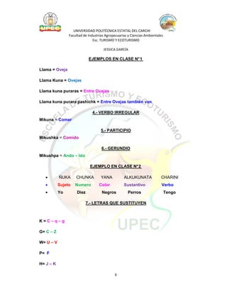 EJEMPLOS EN CLASE N° 1

Llama = Oveja

Llama Kuna = Ovejas

Llama kuna puraras = Entre Ovejas

Llama kuna purara pashichk = Entre Ovejas también van

                             4.- VERBO IRREGULAR
Mikuna = Comer

                                 5.- PARTICIPIO
Mikushka = Comido

                                 6.- GERUNDIO
Mikushpa = Ando – Ido

                            EJEMPLO EN CLASE N° 2

   •       ÑUKA     CHUNKA       YANA      ALKUKUNATA   CHARINI
   •       Sujeto   Numero      Color      Sustantivo   Verbo
   •       Yo       Diez         Negros      Perros     Tengo

                           7.- LETRAS QUE SUSTITUYEN



K=C–q–g

G= C – Z

W= U – V

P= F

H= J – K
 