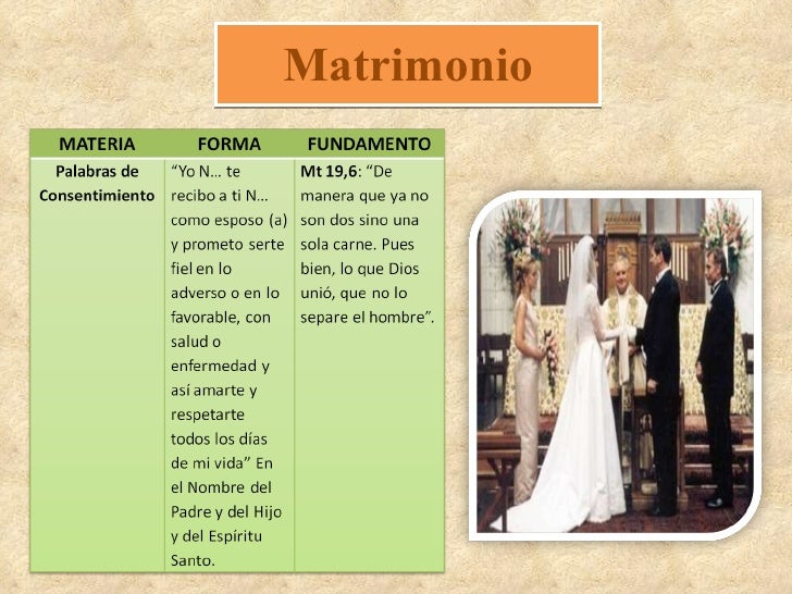 Materia, forma y fundamento de los sacramentos