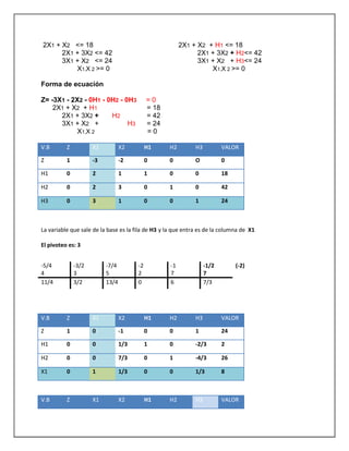 2X1 + X2 <= 18
2X1 + 3X2 <= 42
3X1 + X2 <= 24
X1,X 2 >= 0
2X1 + X2 + H1 <= 18
2X1 + 3X2 + H2<= 42
3X1 + X2 + H3<= 24
X1,X 2 >= 0
Forma de ecuación
Z= -3X1 - 2X2 - 0H1 - 0H2 - 0H3 = 0
2X1 + X2 + H1 = 18
2X1 + 3X2 + H2 = 42
3X1 + X2 + H3 = 24
X1,X 2 = 0
V.B Z X1 X2 H1 H2 H3 VALOR
Z 1 -3 -2 0 0 O 0
H1 0 2 1 1 0 0 18
H2 0 2 3 0 1 0 42
H3 0 3 1 0 0 1 24
La variable que sale de la base es la fila de H3 y la que entra es de la columna de X1
El pivoteo es: 3
V.B Z X1 X2 H1 H2 H3 VALOR
Z 1 0 -1 0 0 1 24
H1 0 0 1/3 1 0 -2/3 2
H2 0 0 7/3 0 1 -4/3 26
X1 0 1 1/3 0 0 1/3 8
V.B Z X1 X2 H1 H2 H3 VALOR
-5/4
4
-3/2
3
-7/4
5
-2
2
-1
7
-1/2
7
(-2)
11/4 3/2 13/4 0 6 7/3
 