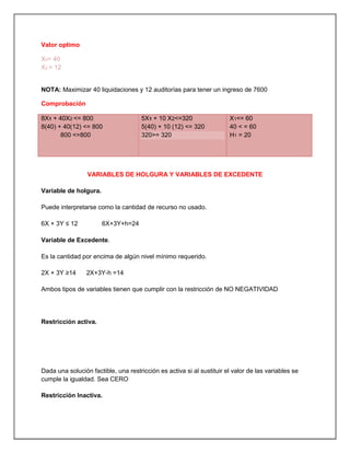 Valor optimo
X1= 40
X2 = 12
NOTA: Maximizar 40 liquidaciones y 12 auditorías para tener un ingreso de 7600
Comprobación
8X1 + 40X2 <= 800
8(40) + 40(12) <= 800
800 <=800
5X1 + 10 X2<=320
5(40) + 10 (12) <= 320
320>= 320
X1<= 60
40 < = 60
H1 = 20
VARIABLES DE HOLGURA Y VARIABLES DE EXCEDENTE
Variable de holgura.
Puede interpretarse como la cantidad de recurso no usado.
6X + 3Y ≤ 12 6X+3Y+h=24
Variable de Excedente.
Es la cantidad por encima de algún nivel mínimo requerido.
2X + 3Y ≥14 2X+3Y-h =14
Ambos tipos de variables tienen que cumplir con la restricción de NO NEGATIVIDAD
Restricción activa.
Dada una solución factible, una restricción es activa si al sustituir el valor de las variables se
cumple la igualdad. Sea CERO
Restricción Inactiva.
 