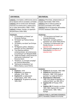 TEMAS:
1 ER PARCIAL 2DO PARCIAL
UNIDAD 1​ Conceptos y definiciones acerca
de la relación entre la sociedad y el Estado.
UNIDAD 2​ De la construcción del Estado
nacional a la construcción (y destrucción)
de un orden democrático (1880 y 1930).
UNIDAD 3​ Golpes, fraudes y la aparición
del peronismo (1930-1955)
UNIDAD 4​ Peronistas, antiperonistas y el
empate interminable (1955-1973).
UNIDAD 5​ De la violencia política al
terrorismo de Estado (1973-1983).
UNIDAD 6​ De la recuperación democrática
al triunfo neoliberal (1983-1999).
PEDROSA​:
1. "La Sociedad y el Estado" por
Fernando Pedrosa.
2. "El Estado" por Patricio Gómez
Talavera.
3. "El Estado y sus tipos" por Enrique
García.
4. "El Régimen político. Debates y
tipología” por Eve Labandeyra.
5. "Los sistemas políticos
contemporáneos: de la democracia
a la poliarquía" por Margarita Batlle.
6. "Golpe de Estado y otras formas de
interrupción institucional " por
Florencia Deich.
7. "Dictadura, un concepto complejo"
por Verónica Beyreuther.
8. “Definiendo al populismo” por
Melina Nacke y Laura Petrino.
PEDROSA​:
1. - "El Terrorismo de Estado" por
Graciela Etchevest.
2. "Genocidio: concepto político y
necesario" por Javier Pablo Hermo.
3. "Transición a la democracia” por
Nicolás Simone. ​(no está en el
resumen mio)
4. "Democracias delegativas” por
Paula Bertino ​(no está en el
resumen mio)
ROMERO​:
● Capítulo I:​ 1916
● Capítulo II:​ Los gobiernos
radicales. 1916- 1930.
● Capítulo III:​ La restauración
conservadora, 1930- 1943.
● Capítulo IV:​ “El gobierno de Perón.
1943-1955”
ROMERO​:
● Capítulo V:​ El empate, 1955-1966
● Capítulo VI:​ Dependencia o
liberación, 1966- 1976 (hasta el
apartado “La vuelta de Perón”)
● Dependencia o liberación​,
1966-1976 (desde el apartado “La
vuelta de Perón”, pp. 226- 237) y
● Capítulo VII:​ El Proceso 1976-
1983.
● Capítulo VIII:​ El impulso y su freno,
1983-1989; Capítulo XIX: La gran
transformación, 1989- 1999 y
Epílogo
AGRESTI PABLO y ANTONIO FEDERICO;
(2017); Sociedad y Estado en el mundo
 