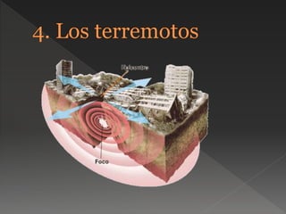 tema 3 energía interna de nuestro planeta 