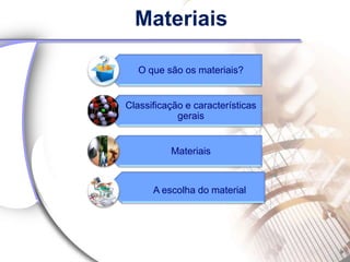 Materiais

   O que são os materiais?


Classificação e características
            gerais


          Materiais



    A A escolha do material
      escolha do material
 