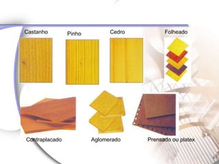 Castanho        Pinho         Cedro         Folheado




Contraplacado           Aglomerado    Prensado ou platex
 