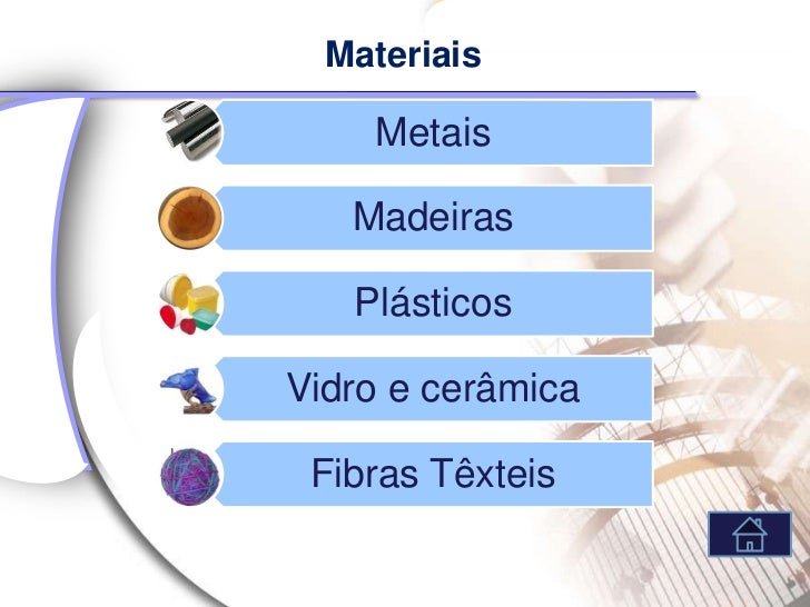 Materiais Materiais
