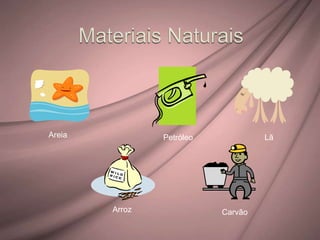 Materiais Naturais,[object Object],Areia,[object Object],Petróleo,[object Object],Lã,[object Object],Arroz,[object Object],Carvão,[object Object]