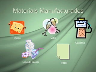 Materiais Manufacturados,[object Object],Queijo,[object Object],Vidro,[object Object],Gasolina,[object Object],Leite de pacote,[object Object],Papel,[object Object]