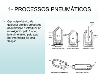 1- PROCESSOS PNEUMÁTICOS

• O princípio básico de
  qualquer um dos processos
  pneumáticos é introduzir ar
  ou oxigênio, pelo fundo,
  lateralmente ou pelo topo,
  por intermédio de uma
  “lança”.
 