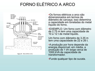 FORNO ELÉTRICO A ARCO

          •Os fornos elétricos a arco são
          dimensionados em termos de
          diâmetro de carcaça; isso determina
          a capacidade em toneladas do metal
          líquido do forno.
          •EXEMPLO: Um forno com diâmetro
          de 2,75 m tem uma capacidade de
          10 a 12 t de metal líquido.
          Um forno com diâmetro de 3,35 m
          tem uma capacidade de 22 e 26 t.
          •A produção por hora depende da
          energia disponível; em média, a
          produção de 1 t/h exige cerca de
          1000 kVA de capacidade de
          transformador.
          •Funde qualquer tipo de sucata.
 