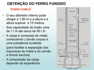 OBTENÇÃO DO FERRO FUNDIDO
    •FORNO CUBILÔ

• O seu diâmetro interno pode
  chegar a 1,80 m e a altura e a
  altura superar a 15 metros.
• Sua capacidade de fusão varia
  de 1 t /h até cerca de 50 t /h.
• A carga é composta de metal,
  combustível ( carvão coque) e
  uma substância fundente
  (para facilitar a separação das
  impurezas do metal e do carvão
  e formar escória)
• A composição da carga
  depende da experiência.
                                    FORNO CUBILÔ
 