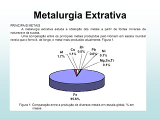 Metalurgia Extrativa
 