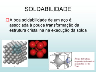 SOLDABILIDADE
A boa soldabilidade de um aço é
 associada à pouca transformação da
 estrutura cristalina na execução da solda
 