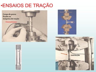•ENSAIOS DE TRAÇÃO
Corpo de prova
fixado na
máquina de tração
  Extensômetro




                     estricção
 