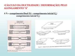 •CÁLCULO DA DUCTILIDADE ( DEFORMAÇÃO) PELO
ALONGAMENTO “A”

A % = comprimento final (lf) – comprimento inicial (l0)
           comprimento inicial (l0)
 