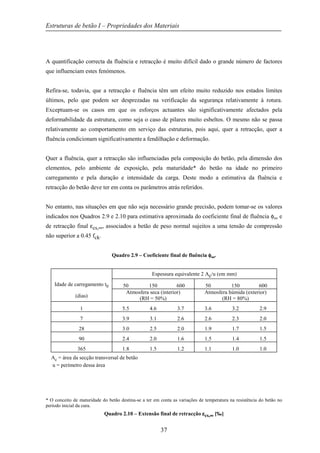 Estruturas de betão I – Propriedades dos Materiais
37
A quantificação correcta da fluência e retracção é muito difícil dado o grande número de factores
que influenciam estes fenómenos.
Refira-se, todavia, que a retracção e fluência têm um efeito muito reduzido nos estados limites
últimos, pelo que podem ser desprezadas na verificação da segurança relativamente à rotura.
Exceptuam-se os casos em que os esforços actuantes são significativamente afectados pela
deformabilidade da estrutura, como seja o caso de pilares muito esbeltos. O mesmo não se passa
relativamente ao comportamento em serviço das estruturas, pois aqui, quer a retracção, quer a
fluência condicionam significativamente a fendilhação e deformação.
Quer a fluência, quer a retracção são influenciadas pela composição do betão, pela dimensão dos
elementos, pelo ambiente de exposição, pela maturidade* do betão na idade no primeiro
carregamento e pela duração e intensidade da carga. Deste modo a estimativa da fluência e
retracção do betão deve ter em conta os parâmetros atrás referidos.
No entanto, nas situações em que não seja necessário grande precisão, podem tomar-se os valores
indicados nos Quadros 2.9 e 2.10 para estimativa aproximada do coeficiente final de fluência φ∞ e
de retracção final εcs,∞, associados a betão de peso normal sujeitos a uma tensão de compressão
não superior a 0.45 fck.
Quadro 2.9 – Coeficiente final de fluência φφφφ∞∞∞∞.
Espessura equivalente 2 Ac/u (em mm)
Idade de carregamento t0 50 150 600 50 150 600
(dias)
Atmosfera seca (interior)
(RH = 50%)
Atmosfera húmida (exterior)
(RH = 80%)
1 5.5 4.6 3.7 3.6 3.2 2.9
7 3.9 3.1 2.6 2.6 2.3 2.0
28 3.0 2.5 2.0 1.9 1.7 1.5
90 2.4 2.0 1.6 1.5 1.4 1.5
365 1.8 1.5 1.2 1.1 1.0 1.0
Ac = área da secção transversal de betão
u = perímetro dessa área
* O conceito de maturidade do betão destina-se a ter em conta as variações de temperatura na resistência do betão no
período inicial da cura.
Quadro 2.10 – Extensão final de retracção εεεεcs,∞∞∞∞ [‰]
 