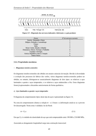 Estruturas de betão I – Pro
Figura 3.5 – Disposição das nervuras indicando o fabricante e o país produtor
3.2.2. Propriedades mecânicas
− Diagramas tensões-extensões
Os diagramas tensões-extensões são obtidos em ensaios uniaxiais de tracção. Devido à diversidade
e evolução dos processos de fabrico dos varões, vários diagramas tensões
obtidos, no entanto, distinguem
laminados a quente e aços temperados, e os relativos a aços endurecidos a frio. Estes diagramas
foram já apresentados e discutidos anteriormente de forma qualitativa.
a) Aços laminados a quente e aços temperados
O diagrama de comportamento típico deste tipo de aços é apresentado na figura 3.6.
Na zona de comportamento elástico a relação
for descarregado. Nesta zona é validada a lei de Hook:
σ = Es ε
Em que Es é o módulo de elasticidade do aço que está compreendido entre 190 000 e 210 000 MPa.
Associada ao alongamento longitudinal surge uma contracção transversal:
Propriedades dos Materiais
45
Disposição das nervuras indicando o fabricante e o país produtor
3.2.2. Propriedades mecânicas
extensões
extensões são obtidos em ensaios uniaxiais de tracção. Devido à diversidade
e evolução dos processos de fabrico dos varões, vários diagramas tensões-extensões podem ser
obtidos, no entanto, distinguem-se essencialmente diagramas de dois tipos: os relativos a aços
laminados a quente e aços temperados, e os relativos a aços endurecidos a frio. Estes diagramas
foram já apresentados e discutidos anteriormente de forma qualitativa.
Aços laminados a quente e aços temperados
comportamento típico deste tipo de aços é apresentado na figura 3.6.
Na zona de comportamento elástico a relação σ – ε é linear e a deformação anula
for descarregado. Nesta zona é validada a lei de Hook:
é o módulo de elasticidade do aço que está compreendido entre 190 000 e 210 000 MPa.
Associada ao alongamento longitudinal surge uma contracção transversal:
Disposição das nervuras indicando o fabricante e o país produtor
extensões são obtidos em ensaios uniaxiais de tracção. Devido à diversidade
extensões podem ser
s tipos: os relativos a aços
laminados a quente e aços temperados, e os relativos a aços endurecidos a frio. Estes diagramas
comportamento típico deste tipo de aços é apresentado na figura 3.6.
é linear e a deformação anula-se se o provete
(3.1)
é o módulo de elasticidade do aço que está compreendido entre 190 000 e 210 000 MPa.
 