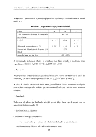 Estruturas de betão I – Propriedades dos Materiais
53
No Quadro 3.1 apresentam-se as principais propriedades a que os aços devem satisfazer de acordo
com o EC2.
Quadro 3.1 – Propriedades dos aços para betão armado
Classe A B C
Valor característico da tensão de cedência fyk
ou f0.2k [MPa]
400 - 600
k = fyk/ftk ≥ 1.05 ≥ 1.08 ≥ 1.15
< 1.35
Deformação à carga máxima εuk [%] ≥ 2.5 ≥ 5.0 ≥ 7.5
Resistência à fadiga (variação de tensão 2σA)
[MPa]
≥150
Área relativa das nervuras fR,min 0.035 a 0.056
A normalização portuguesa relativa às armaduras para betão armado é constituída pelas
especificações LNEC E449, E450, E455, E456, E457, E458 e E460.
− Resistência
As características de resistência dos aços são definidas pelos valores característicos da tensão de
cedência fyk (ou tensão limite de propriedades a 0.2%, f0.2k) e da tensão de rotura ftk.
A tensão de cedência e a tensão de rotura podem, para efeitos de cálculo, ser consideradas iguais
em tracção e em compressão, a não ser que existam especificações em contrário para a armadura
em causa.
− Ductilidade
Definem-se três classes de ductilidade; alta (C), normal (B) e baixa (A), de acordo com os
requisitos definidos no quadro 3.1.
− Características da superfície
Consideram-se dois tipos de superfície:
• Varões nervurados que conferem alta aderência ao betão, desde que satisfaçam os
requisitos da norma EN10080 sobre a área relativa das nervuras.
 