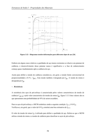 Estruturas de betão I – Propriedades dos Materiais
58
Figura 3.12 – Diagramas tensões-deformações para diferentes tipos de aço [24]
Embora em alguns casos relativos a qualidades de aço menos resistentes se observe um patamar de
cedência, o desenvolvimento desse patamar nunca é significativo e a fase de endurecimento
começa quase imediatamente após a cedência do aço.
Assim para definir a tensão de cedência considera-se, em geral, a tensão limite convencional de
proporcionalidade a 0.1% - fp0.1. Esta tensão também é designada por fpy. A tensão de rotura é
designada por fpt.
− Resistência
A resistência dos aços de pré-esforço é caracterizada pelos valores característicos da tensão de
cedência f p0.1k e pelo valor característico de tensão de rotura fpk, figura 3.13. Estes valores são os
que apresentam uma probabilidade de 95% de serem excedidos.
Para os aços de pré-esforço, o MC90 estabelece ainda a seguinte condição: fp0.1k ≥ 0.8 fpk.
Verifica-se, em geral, que o valor de 0.9 fpk constitui uma boa estimativa de fp0.1k.
O valor da tensão de rotura fpk é utilizado para definir a qualidade do aço. Refere-se que o MC90
utiliza a tensão de rotura e a tensão de cedência para classificar os aços de pré-esforço.
 