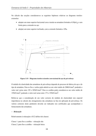 Estruturas de betão I – Propriedades dos Materiais
64
No cálculo das secções consideram-se as seguintes hipóteses relativas ao diagrama tensões-
extensões:
• adoptar um ramo superior horizontal com a tensão na armadura limitada a 0.9fpk/γs e sem
limite para a extensão no aço
• adoptar um ramo superior inclinado, com a extensão limitada a 10‰
Figura 3.15 – Diagrama tensões-extensões convencional do aço de pré-esforço
O módulo de elasticidade das armaduras de pré-esforço depende do processo de fabrico do aço e do
tipo de armadura. Para os fios e varões pode admitir-se um valor médio de 200kN/mm2, podendo o
valor real variar entre 195 e 205kN/mm2. Para os cordões pode considerar-se um valor médio de
195kN/mm2, podendo o valor real variar entre 175 e 195kN/mm2.
Refere-se que a consideração de um valor correcto do módulo de elasticidade tem especial
importância no cálculo dos alongamentos das armaduras na fase de aplicação do pré-esforço. Os
valores correctos deste parâmetro deverão ser indicados nos certificados que acompanham o
fornecimento das armaduras.
− Relaxação
Relativamente à relaxação o EC2 define três classes:
Classe 1: para fios e cordões – relaxação alta
Classe 2: para fios e cordões – relaxação baixa
 