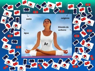 azoto oxigénio 
água 
Ar 
Dióxido de 
carbono 
 