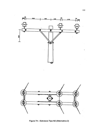 100
Figura 74 – Estrutura Tipo N2 (Alternativa 2)
 