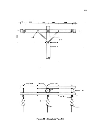 101
Figura 75 – Estrutura Tipo N3
 