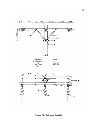 102
Figura 76 – Estrutura Tipo N4
 