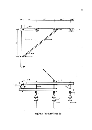 105
Figura 79 – Estrutura Tipo B3
 