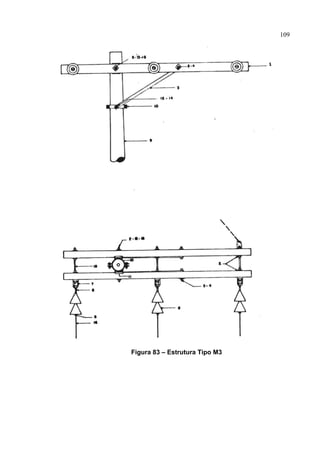 109
Figura 83 – Estrutura Tipo M3
 