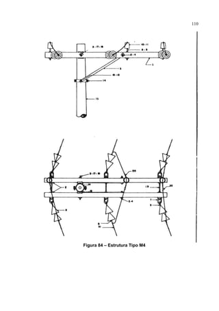 110
Figura 84 – Estrutura Tipo M4
 